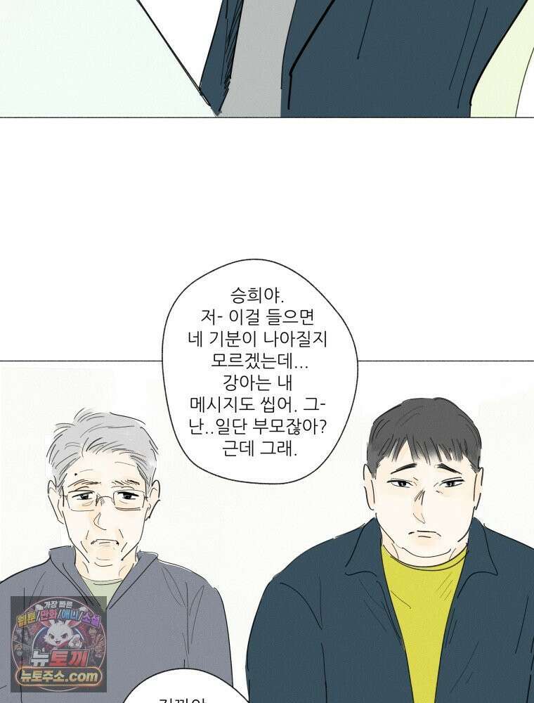 생각해볼게 ＃20． 파워게임 44