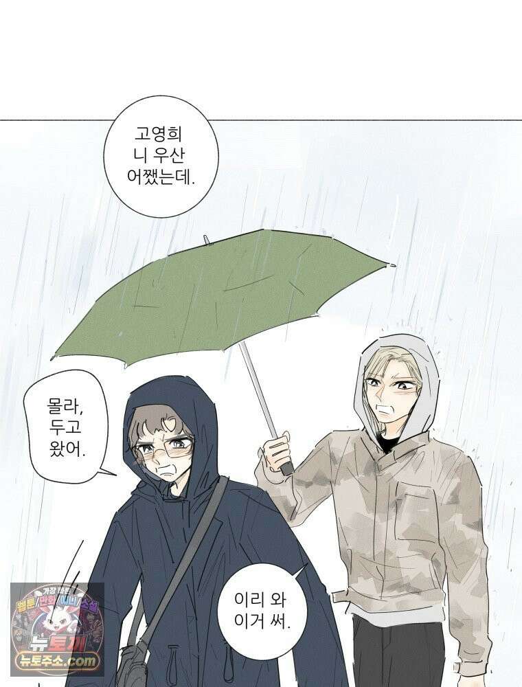 생각해볼게 ＃27． 호모 호미니 루푸스 3