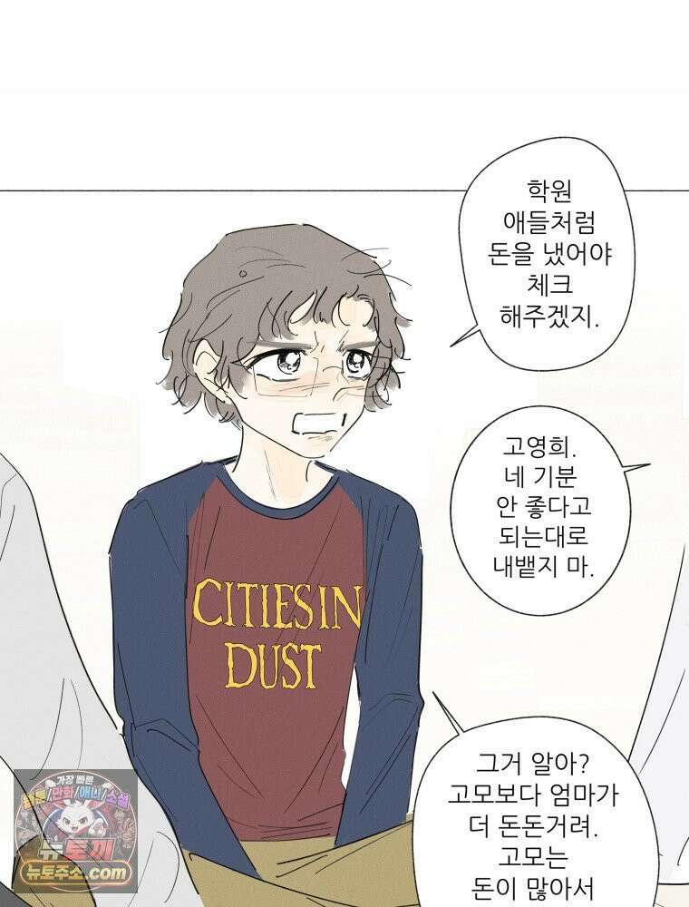 생각해볼게 ＃27． 호모 호미니 루푸스 48