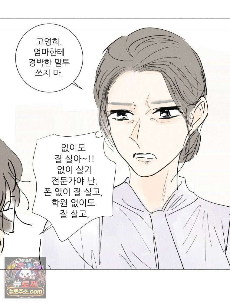 생각해볼게 ＃27． 호모 호미니 루푸스 51