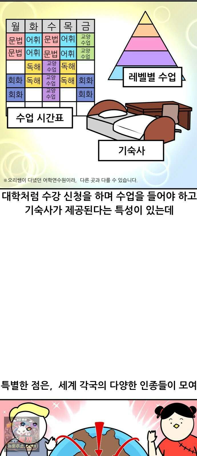 K학원 생존기 181화 - 어학연수 썰 (1) 9