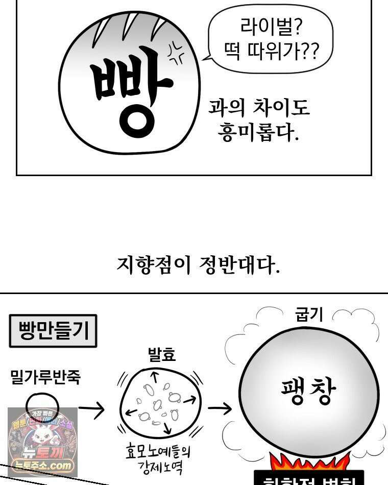 부르다가 내가 죽을 여자뮤지션 외전 13화 빵떡 6