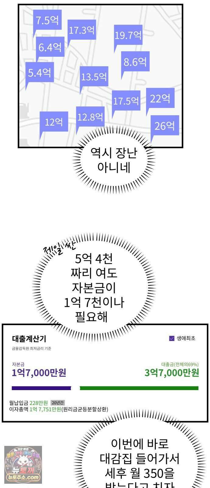 대졸백수400만시대의하여자들 13화 서울 월세에 대기업 가고 싶은 취준생 이야기(2) 34