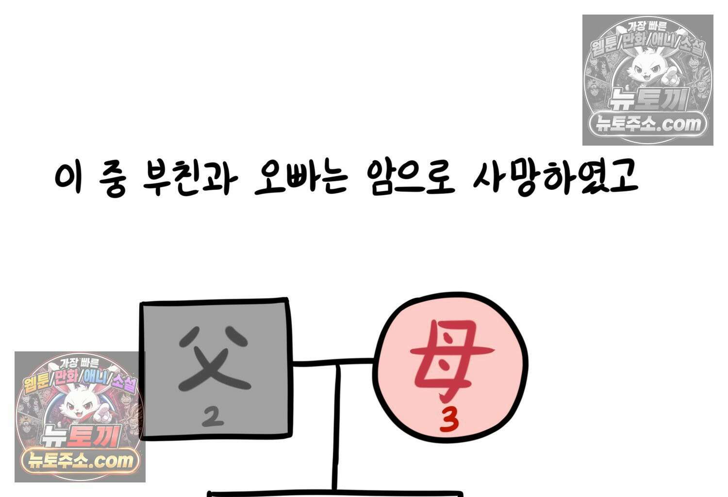재활용 머학생 102화 암환자(2) 28
