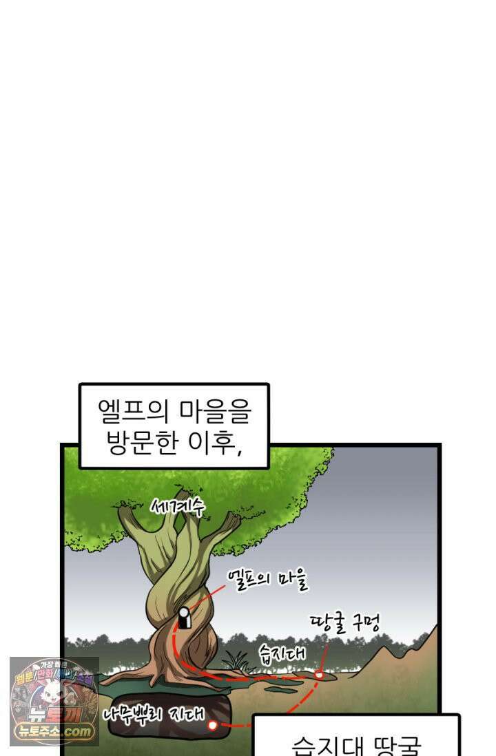 초보자가 MMORPG하는 만화 게임을 즐기는 여러가지 방법 15