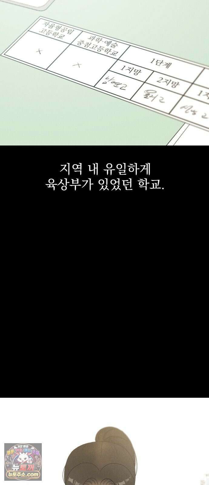 문과X이과 47화 : Latent 17