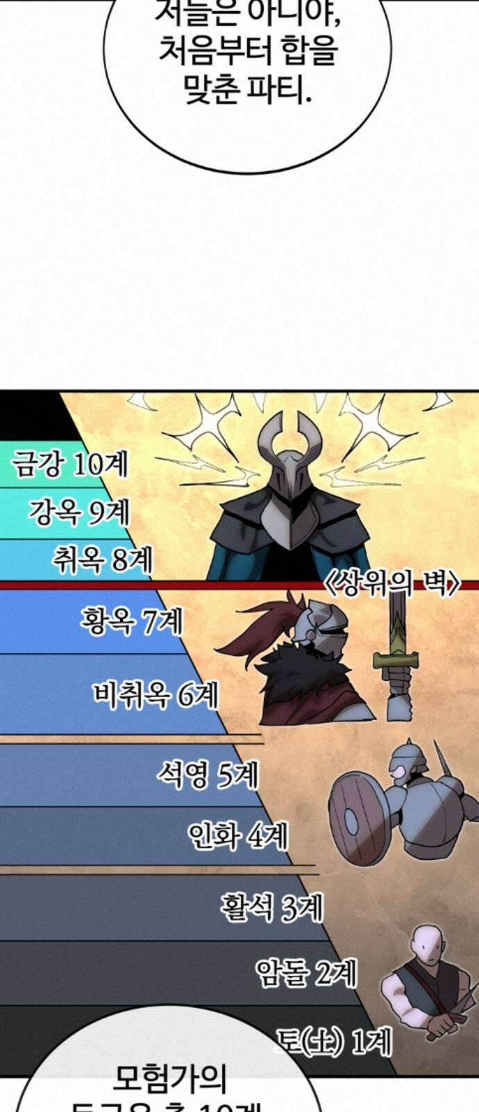 장인의 거리 17． 상위 73