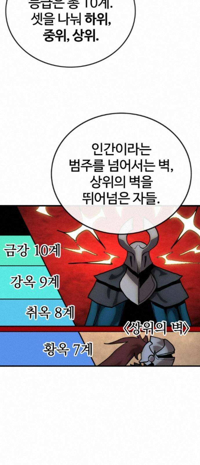 장인의 거리 17． 상위 74