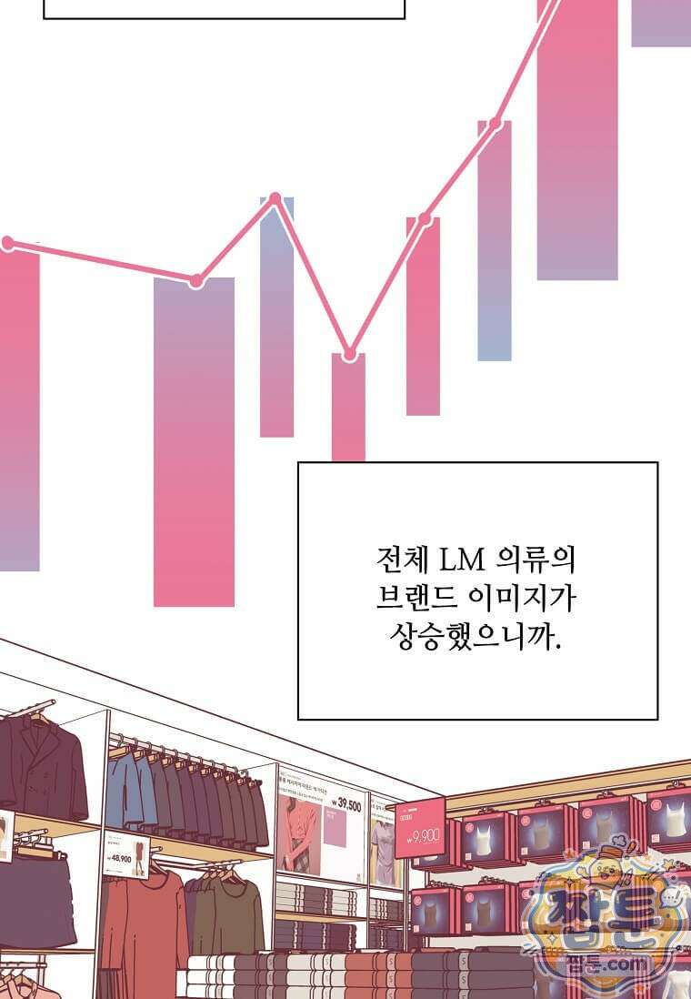 1년차 만렙 매니저 196화 37