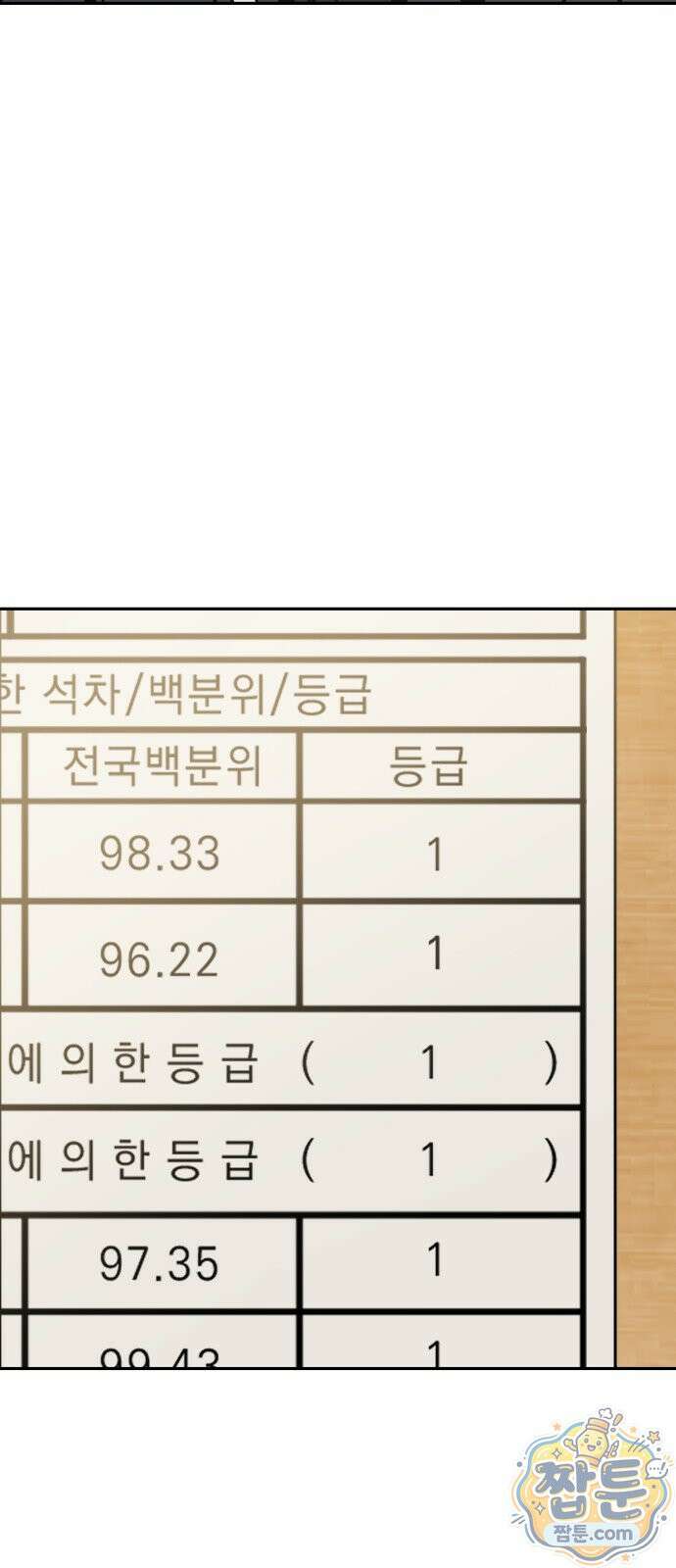 세림의 철칙 2화 2