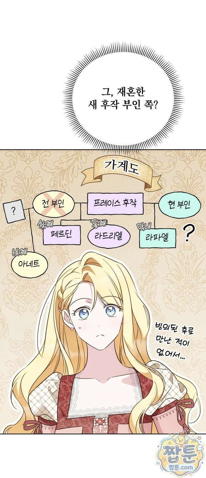 대공비가 체질입니다 54화 14