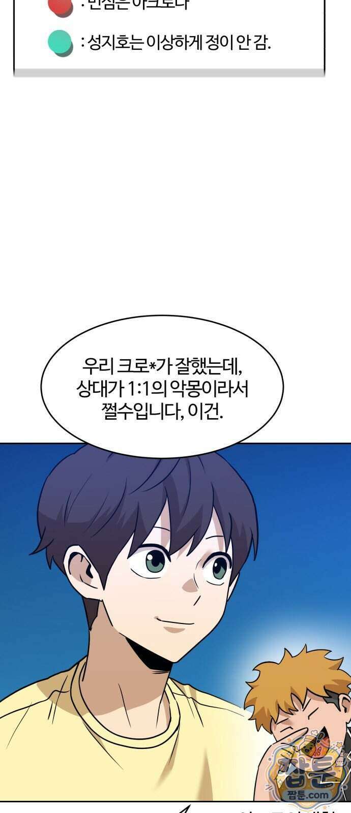 더블클릭 260화 22