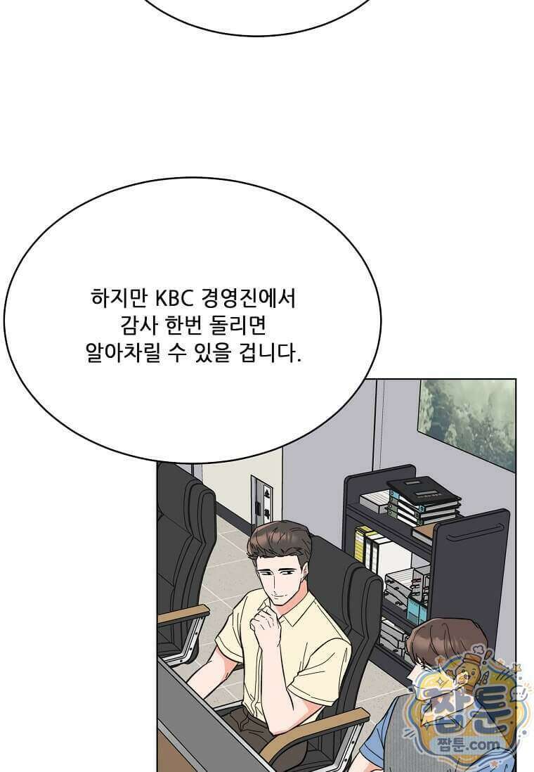 1년차 만렙 매니저 199화 75