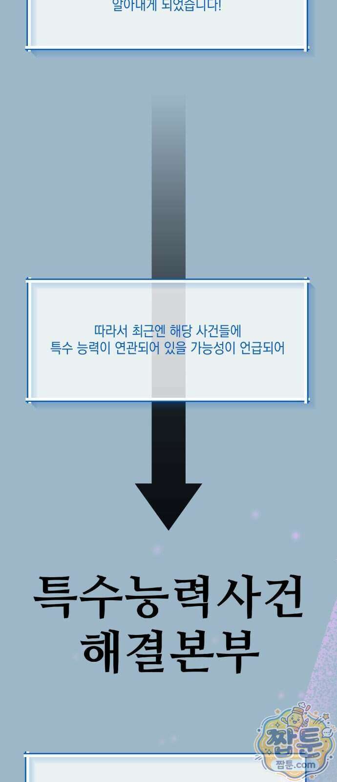 한국에서 히어로 하기 힘들더라 90화 96