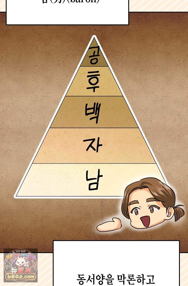 킹스메이커 ~Triple Crown~  3부 51화(외전 1화) 6