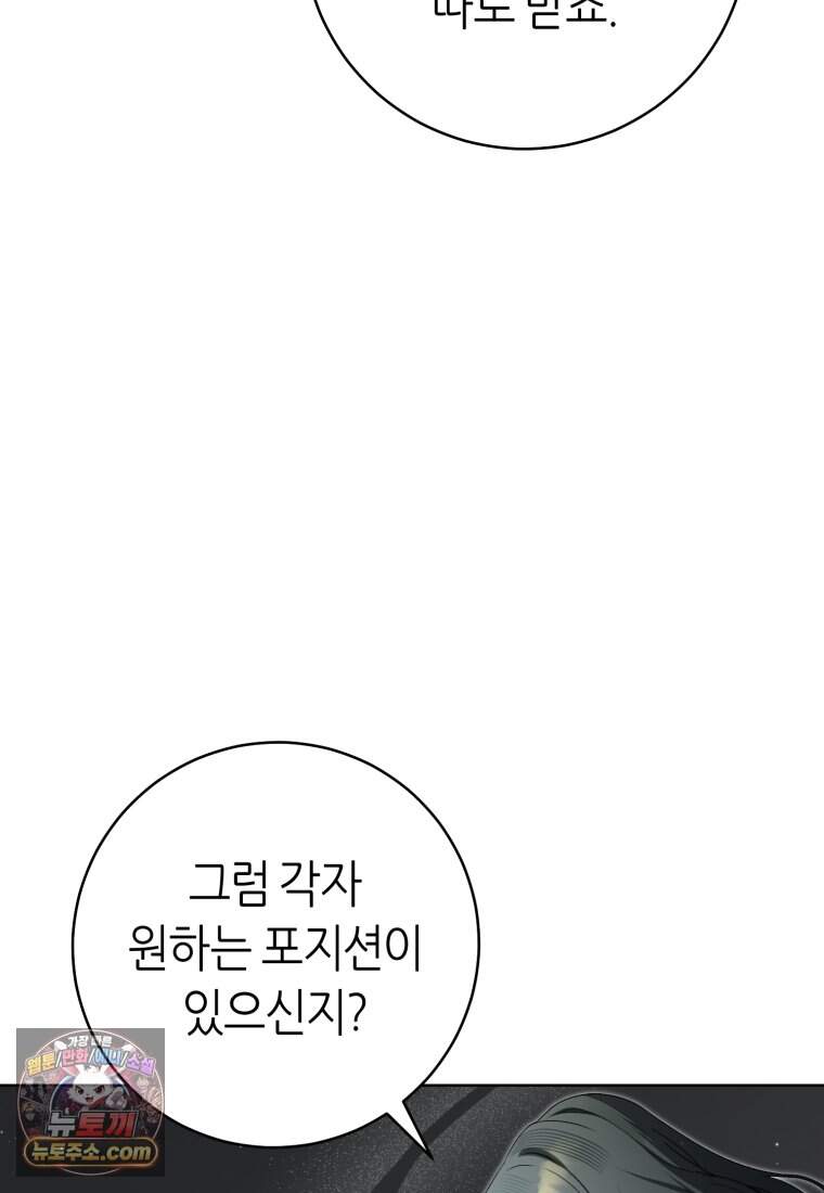 망할 운명의 걸그룹 리더가 되었습니다 66화 6