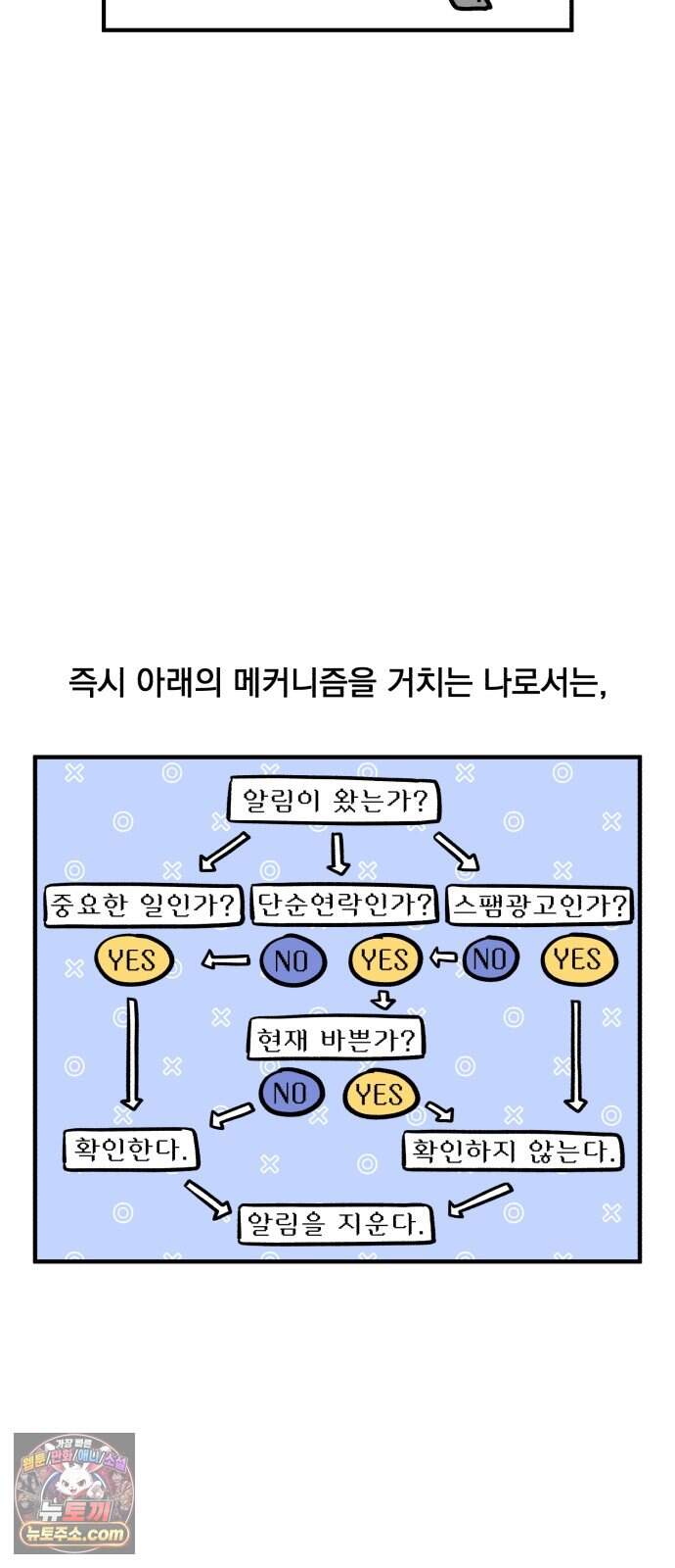 커플이상 부부미만 30화 - 미리미리 VS 그때그때 14