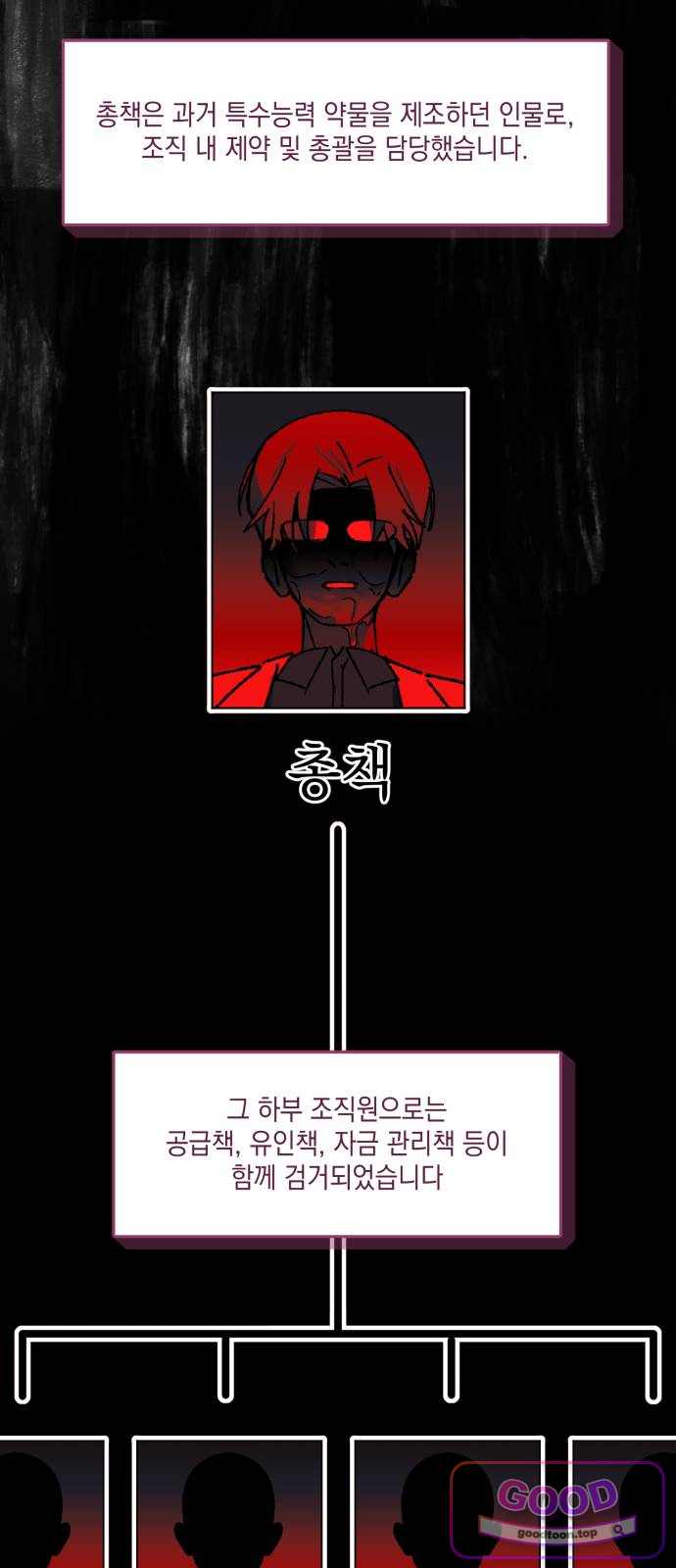 한국에서 히어로 하기 힘들더라 96화 어쩌면 리더라는 건 15