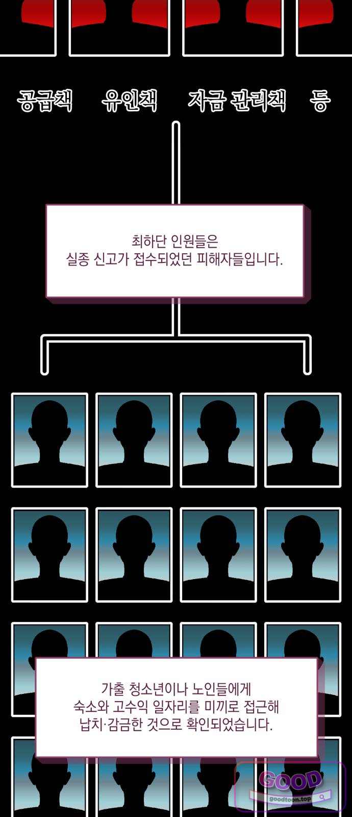 한국에서 히어로 하기 힘들더라 96화 어쩌면 리더라는 건 16