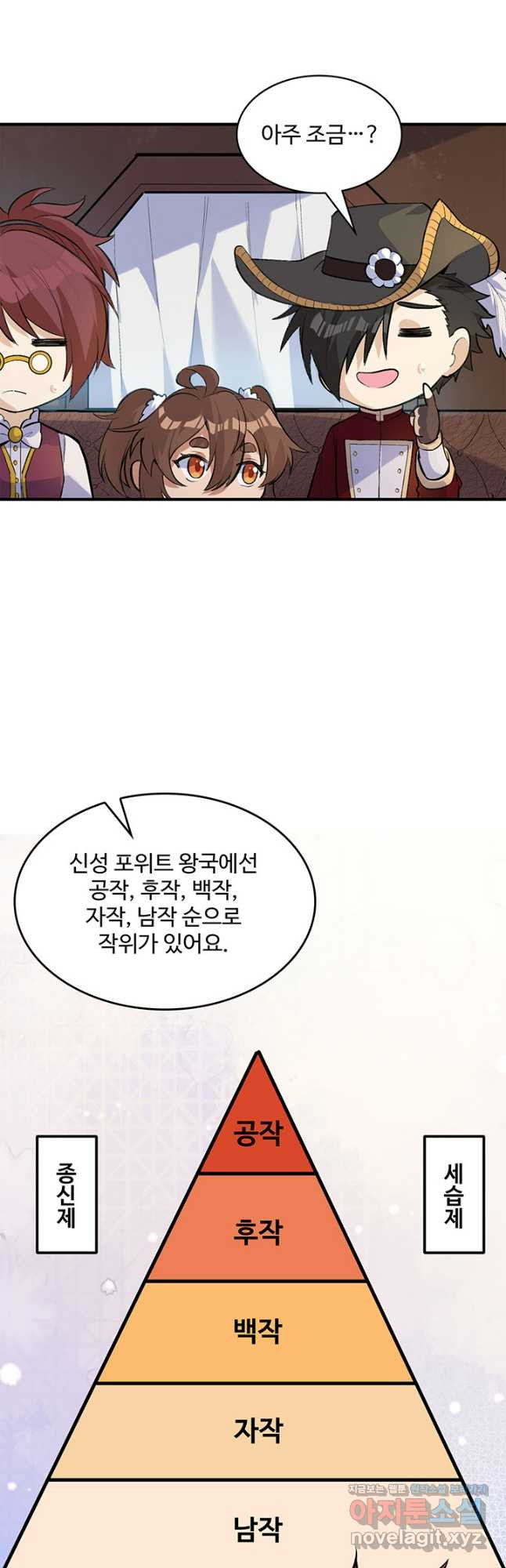 생존 마스터가 되었다 270화 5