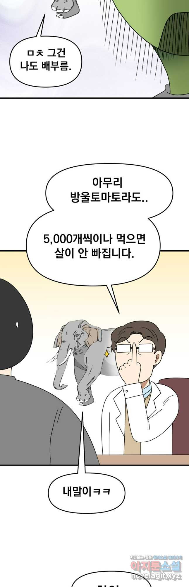웹툰 작가가 리뷰어로 빙의한 건에 대해 53화 밥만 먹고 레벨업 8